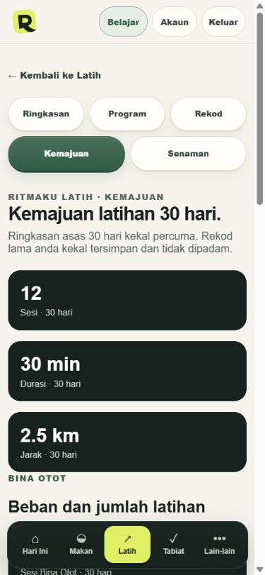 Paparan demo progres latihan Ritmaku